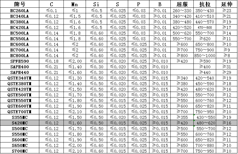 g3.png