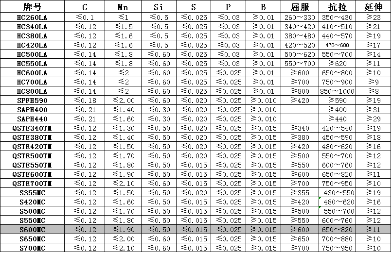 g6.png